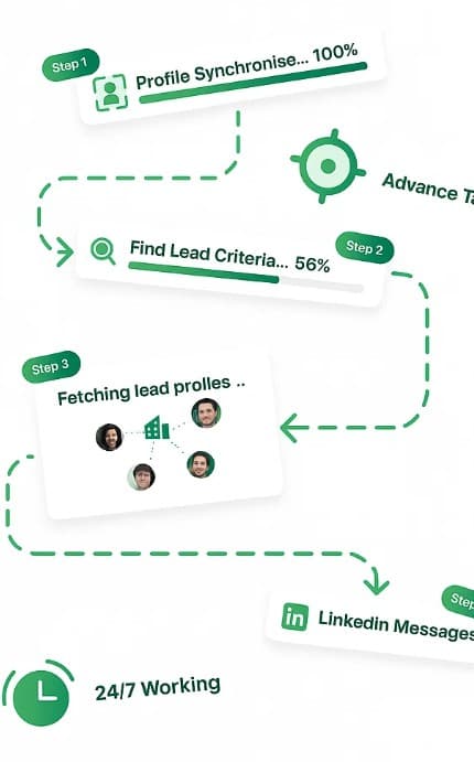 Professional Services Intake Engine operational environment